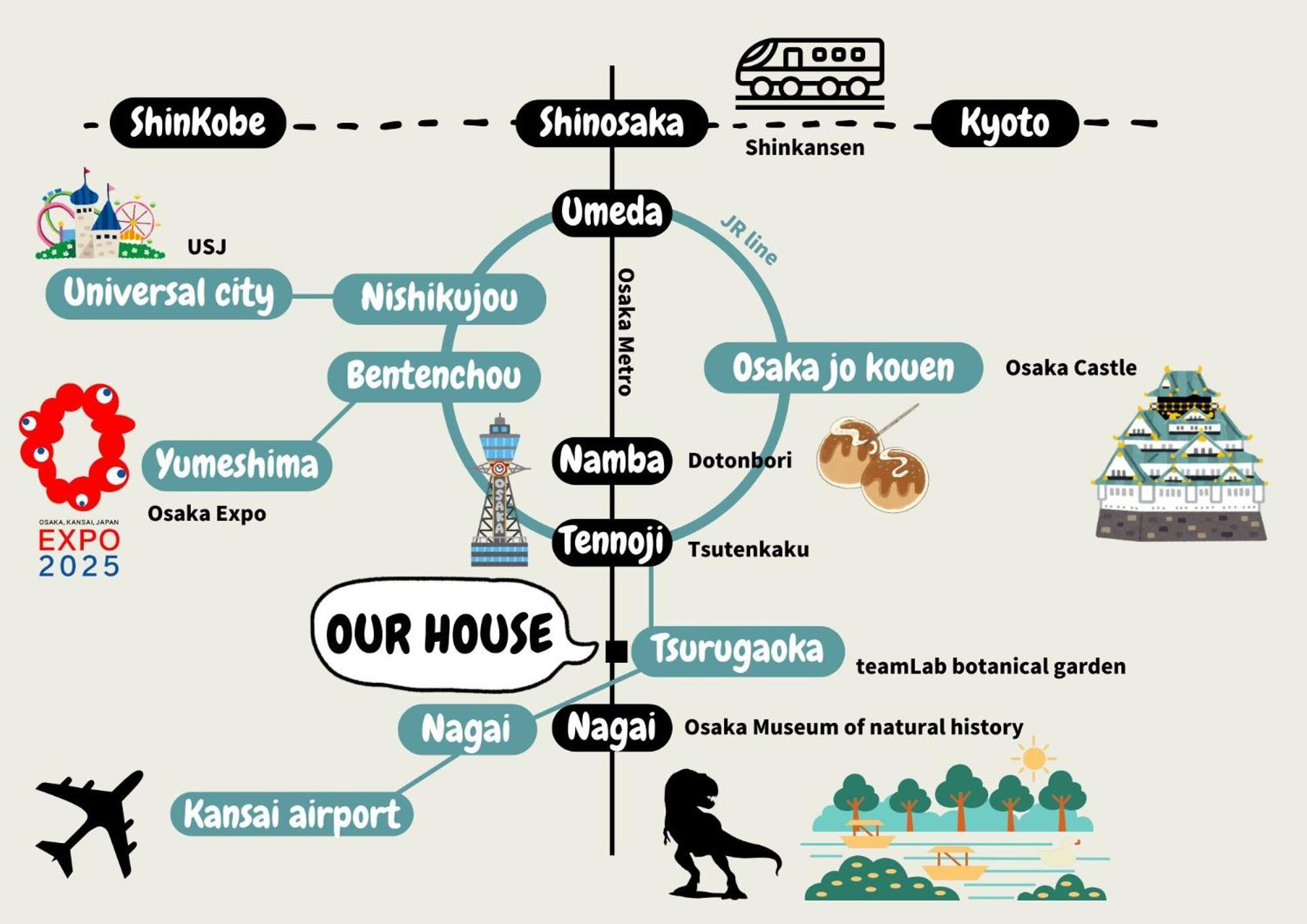 Java House Nagai Осака Экстерьер фото